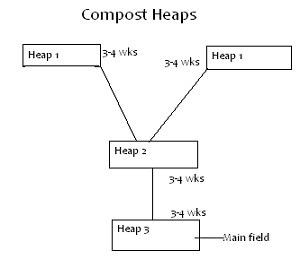 Image From EcoleBooks.com