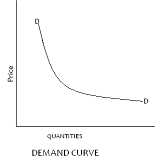 Image From EcoleBooks.com