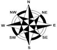Compass points