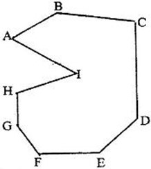 Polygon ABCDEFGHI