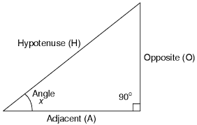 Image From EcoleBooks.com