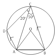 Image From EcoleBooks.com