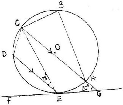 Image From EcoleBooks.com