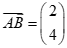 Image From EcoleBooks.com