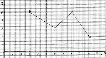 Image From EcoleBooks.com
