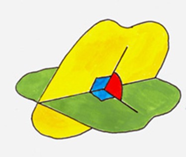 Angle between planes