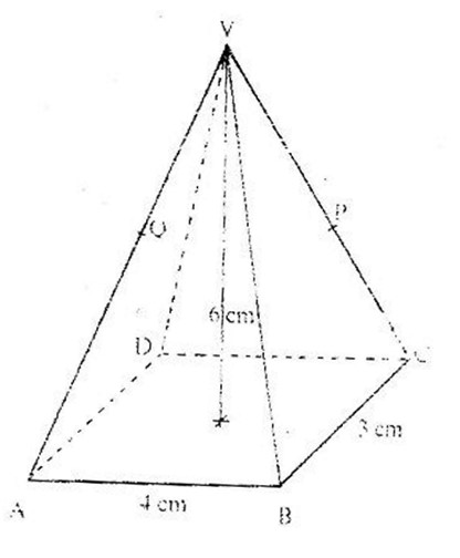 Right pyramid
