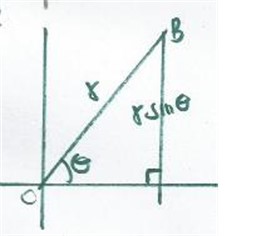Image From EcoleBooks.com