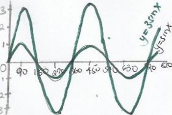 Image From EcoleBooks.com