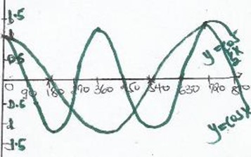 Image From EcoleBooks.com