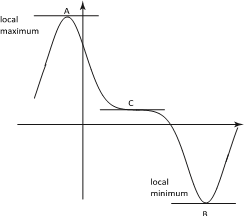 Image From EcoleBooks.com