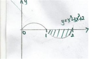 Image From EcoleBooks.com