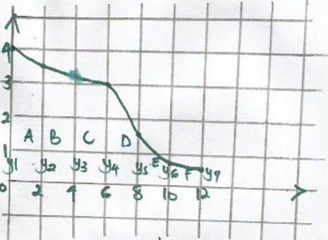 Image From EcoleBooks.com