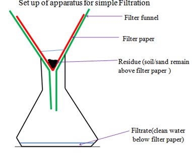 Image From EcoleBooks.com