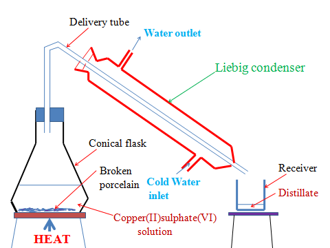 Image From EcoleBooks.com
