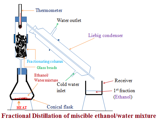 Image From EcoleBooks.com