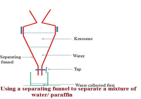 Image From EcoleBooks.com