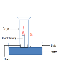 Image From EcoleBooks.com