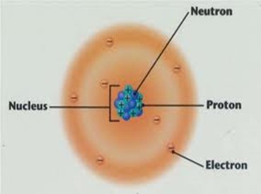 Image From EcoleBooks.com