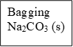 Image From EcoleBooks.com