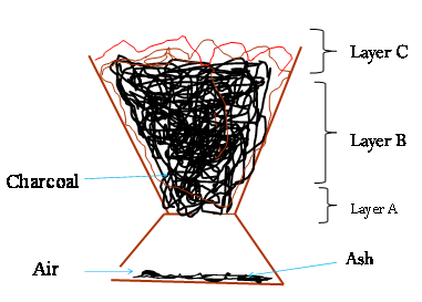 Image From EcoleBooks.com