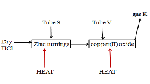 Image From EcoleBooks.com