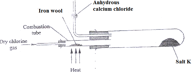 Image From EcoleBooks.com