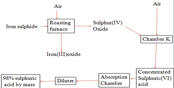 Image From EcoleBooks.com