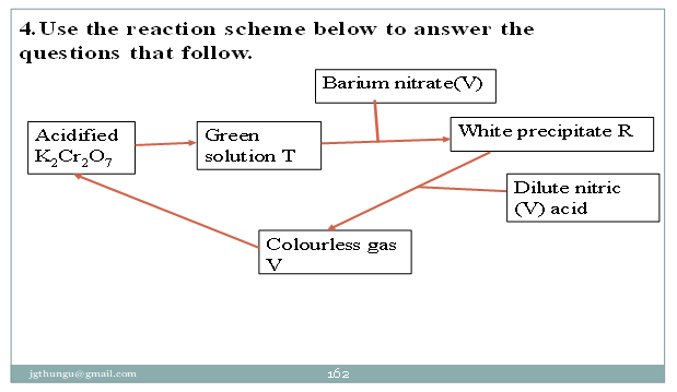 Image From EcoleBooks.com