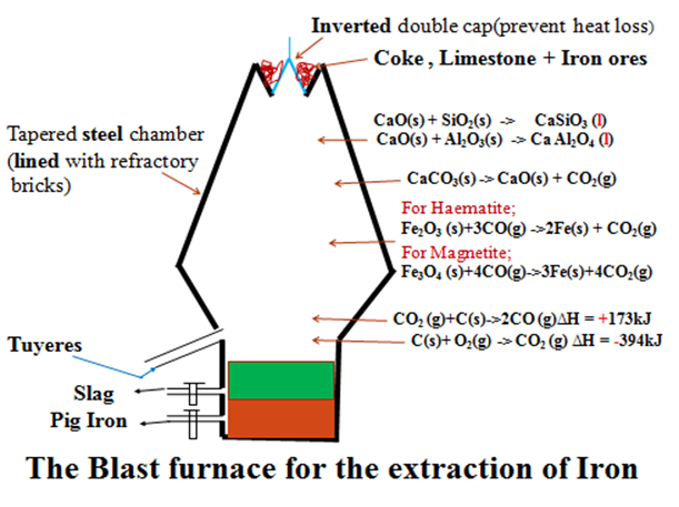 Image From EcoleBooks.com