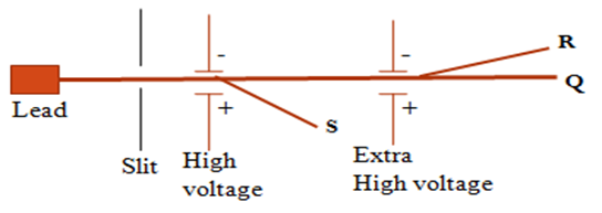 Image From EcoleBooks.com