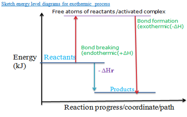 Image From EcoleBooks.com