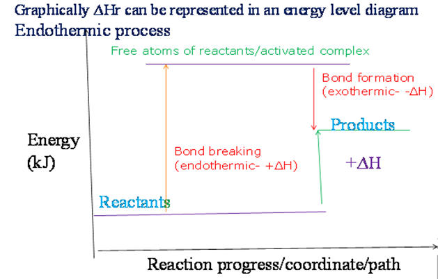 Image From EcoleBooks.com