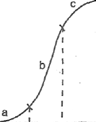 Image From EcoleBooks.com