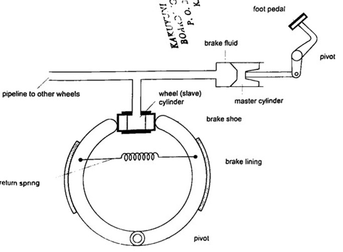 Image From EcoleBooks.com