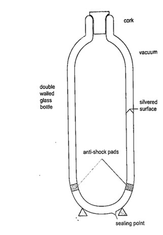 Image From EcoleBooks.com