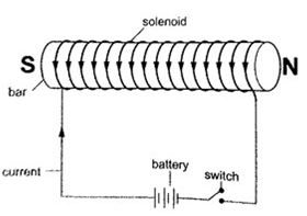 Image From EcoleBooks.com