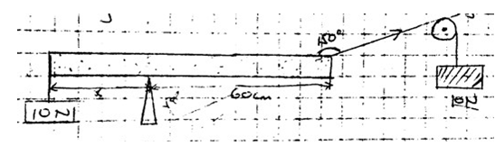 Image From EcoleBooks.com