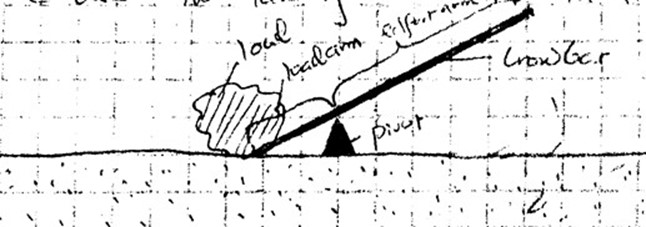 Image From EcoleBooks.com