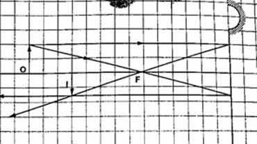 Image From EcoleBooks.com