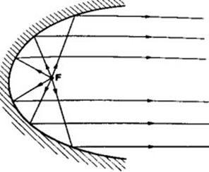 Image From EcoleBooks.com
