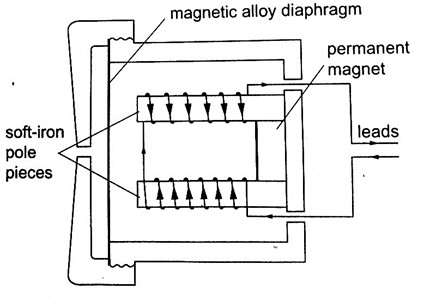 Image From EcoleBooks.com