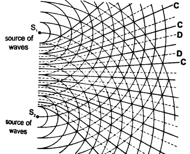 Image From EcoleBooks.com