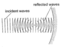 Image From EcoleBooks.com