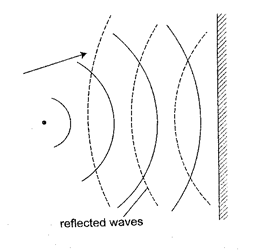 Image From EcoleBooks.com