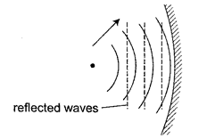 Image From EcoleBooks.com