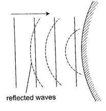 Image From EcoleBooks.com