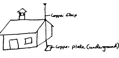 Image From EcoleBooks.com