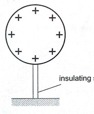 Image From EcoleBooks.com