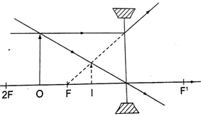 Image From EcoleBooks.com